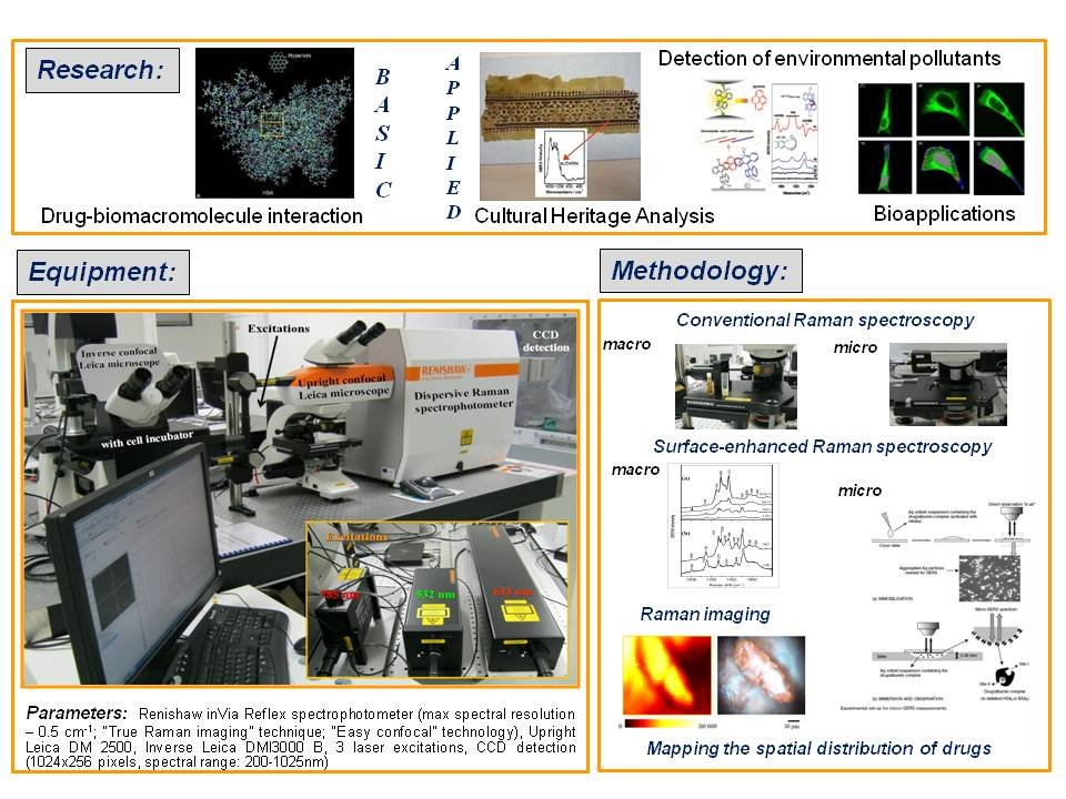 Laboratóriá / Laboratory of Raman spectroscopy - foto