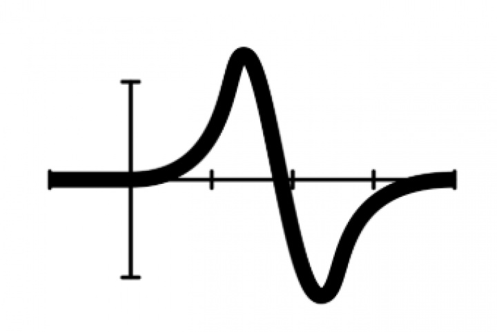 Laboratórium biotermodynamiky a optickej spektroskopie